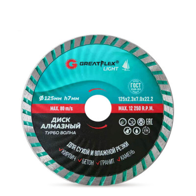 Диамантен режещ диск Turbo Wave GreatFlex Light